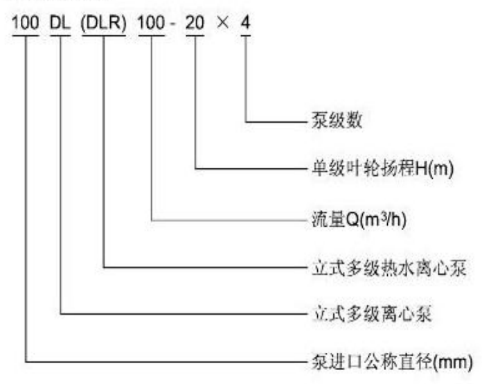 DL、LG型立式多級(jí)泵