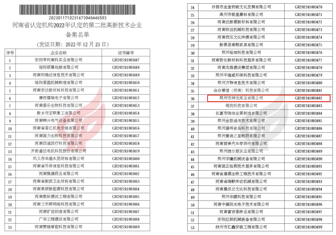 神龍泵業(yè)再次被認定為高新技術(shù)企業(yè)